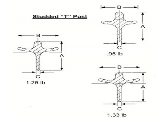 1.25lb / ft 8ft raylı çelik Galvanizli T Post