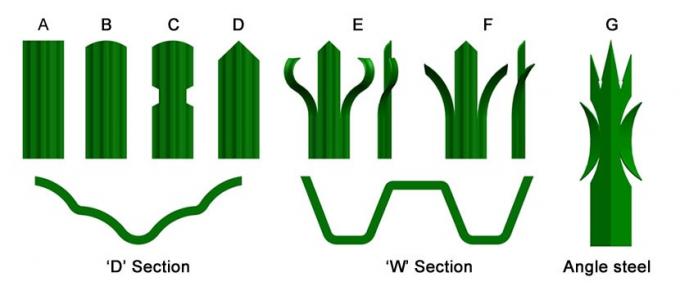 hakkında en son şirket haberleri Ağır Galvanizli Çelik Çit Uganda Palisade Eskrim Panelleri  0