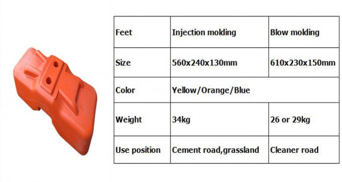 hakkında en son şirket haberleri Galvanizli geçici çıkarılabilir Şantiye Koruma Çiti  3