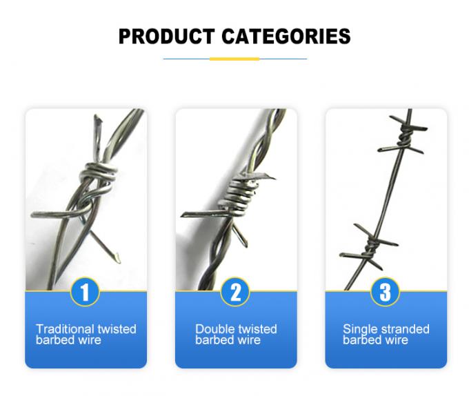 hakkında en son şirket haberleri Filipinler'de galvanizli dikenli tel üreticisi 50kg fiyat 0